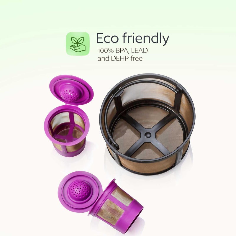 GoodCups Keurig K-Duo Coffee Filter and 2 Reusable K-Cups for K-Duo Essentials - Carafe Basket Coffee Filters and 2 Refillable K-Cups - Image 5